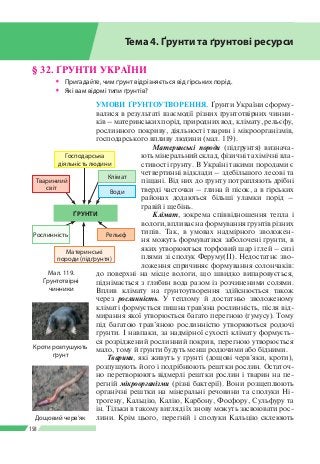 Розділ ІІI
158
§ 32. ҐРУНТИ УКРАЇНИ
ŠŠ Пригадайте, чим ґрунт відрізняється від гірських порід.
ŠŠ Які вам відомі типи ґрунтів?
УМОВИ ҐРУНТОУТВОРЕННЯ. Ґрунти Ук­раїни сформу­
валися в результаті взаємодії різних ґрунтотвірних чинни­
ків – материнських порід, природних вод, клімату, рельєфу,
рослинного покриву, діяльності тварин і мікроорганізмів,
господарського впливу людини (мал. 119).
Материнські породи (підґрунтя) визнача­
ють мінеральний склад, фізичні та хімічні вла­
стивості ґрунту. В Україні такими породами є
четвертинні відклади – здебільшого лесові та
піщані. Від них до ґрунту потрапляють дрібні
тверді часточки – глина й пісок, а в гірських
районах додаються більші уламки порід –
гравій і щебінь.
Клімат, зокрема співвідношення тепла і
вологи, впливає на формування ґрунтів різних
типів. Так, в умовах надмірного зволожен­
ня можуть формуватися заболочені ґрунти, в
яких утворюються торфовий шар і глей – сизі
плями зі сполук Феруму(ІІ). Недостатнє зво­
ложення спричиняє формування солончаків:
до поверхні на місце вологи, що швидко випаровується,
піднімається з глибин вода разом із розчиненими солями.
Вплив клімату на ґрунтоутворення здійснюється також
через рослинність. У теплому й достатньо зволоженому
кліматі формується пишна трав'яна рослинність, після від­
мирання якої утворюється багато перегною (гумусу). Тому
під багатою трав’яною рослинністю утворюються родючі
ґрунти. І навпаки, за надмірної сухості клімату формуєть­
ся розріджений рослинний покрив, перегною утворюється
мало, тому й ґрунти будуть менш родючими або бідними.
Тварини, які живуть у ґрунті (дощові черв’яки, кроти),
розпушують його і подрібнюють рештки рослин. Остаточ­
но перетворюють відмерлі рештки рослин і тварин на пе­
регній мікроорганізми (різні бактерії). Вони розщеплюють
органічні рештки на мінеральні речовини та сполуки Ні­
трогену, Кальцію, Калію, Карбону, Фосфору, Сульфуру та
ін. Тільки в такому вигляді їх знову можуть засвоювати рос­
лини. Крім цього, перегній і сполуки Кальцію склеюють
Тема 4. Ґрунти та ґрунтові ресурси
Кроти розпушують
ґрунт
Дощовий черв’як
Мал. 119.
Ґрунтотвірні
чинники
ҐРУНТИ
Господарська
діяльність людини
Материнські
породи (підґрунтя)
Клімат
Води
Твариниий
світ
РельєфРослинність
 