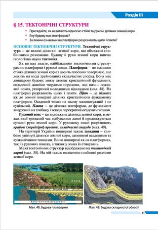 Розділ ІIІ
81
породи виходять на земну поверхню
(мал. 41). Щит смугою завширшки
250 км простягається майже на
1 000 км уздовж правого берега Дніпра
і далі виходить до Азовського моря.
Давніми глибинними розломами щит
розбитий на великі блоки.
На західному схилі щита лежить
Волино-­Подільська плита. На ній гли­
бина занурення кристалічного фун­
даменту під товщу осадових порід
поступово зростає від десятків метрів
(на півночі та сході) до 4 км (на пів­
денному заході). Особливо потужними
там є відклади пісковиків і вапняків. У
західній частині Східноєвропейської
платформи плита переходить у Га-
лицько-Волинську (Львівську) западину.
Товща осадових порід (пісків, мерге­
лів, крейди) наростає там до 6 км. На
півдні платформи лежить Причорно-
морська западина, яка так само випов­
нена осадовими відкладами – від 1 до
11 км (на шельфі Чорного моря).
На північному сході України в її
межі заходить Воронезький кристаліч-
ний масив (мал. 42). Як і в щиті, кристалічний фундамент
там близько підходить до поверхні, однак всюди перекри­
тий товщею осадових порід у півкілометра і більше. Між
Україн­ським щитом і Воронезьким масивом простягається
довга, вузька й глибока Дніпровсько-Донецька западина. Вона
є однією з найглибших западин у межах всієї Східноєвро­
пейської платформи. Западина виповнена осадовими поро­
дами, максимальна потужність яких сягає 20 км.
На крайньому сході нашої країни западина переходить
у Донецьку складчасту споруду, що утворилася на місці про­
гину земної кори. Там численні шари порід (пісковики,
вапняки, гіпси, кам’яне вугілля тощо) під час герцинської
складчастої епохи були зім’яті у складки.
Крім давньої Східноєвропейської платформи у межі
України заходять частини молодих платформ. Їх фунда­
ментом слугують зруйновані складчасті споруди, що були
утворені під час герцинської складчастої епохи. Західноєвро­
пейська платформа вклинюється вузьким «язиком» на захо­
ді України і занурюється під товщу порід Передкарпатського
Мал. 42. Підняття земної поверхні
над схилом Воронезького масиву
Мал. 41. Виходи порід Українського щита
на денну поверхню в долині
р. Південний Буг
Відслонення
вапня­ків,
пісковиків,
кам’яного вугілля
у Донець­кій
складчастій споруді
 