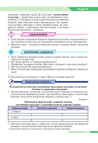 Розділ ІIІ
97
ЗАПАМ’ЯТАЙТЕ
●● Гори України (Українські Карпати і Кримські) належать до середньовисот­
них молодих за віком гір, що утворилися в альпійську епоху горотворення.
●● Кримські гори – складчасто-брилова система, утворена трьома гірськими
пасмами.
ЗАПИТАННЯ І ЗАВДАННЯ
1.	 Чому Українські Карпати мають низькі й середні висоти, хоча за віком на­
лежать до молодих rip?
2.	 Які гірські хребти є в Українських Карпатах?
3.	 Порівняйте полонини та яйли. Що в них є спільного і чим вони різняться?
4.	 Що таке куести? Як вони утворюються?
5.	 Яким тектонічним структурам відповідають Українські Карпати і Кримські
гори?
------------------
6*.	Чи доводилося вам бувати в горах? Що вас особливо вразило?
ПРАКТИЧНА РОБОТА 4
Встановлення зв’язків між тектонічними структурами, рельєфом, геологічною
будовою та корисними копалинами
1.	 Зіставте фізичну, тектонічну і геологічну карти України та встановіть від­
повідність між формами рельєфу, тектонічними структурами і геологічною
будовою. Результати зіставлення запишіть у вигляді табл. 5.
Таблиця 5
Відповідність форм рельєфу і корисних копалин
тектонічним структурам і геологічній будові на території України
Форми рельєфу Тектонічні структури Корисні копалини
І. Рівнини
ІІ. Гори
2. 	Напишіть висновок про те, який існує зв’язок (відповідність) між формами
рельєфу та тектонічними структурами на території України*.
* Заповнювати таблицю ви продовжите, вивчаючи наступні параграфи.
височини і горбогірні пасма. Це пов’язано з неотектонічни­
ми рухами – підняттями земної кори, що відбувалися там у
кайнозої. У той період зазнала підняття майже вся територія
України, крім берегової смуги Причорномор’я. Це спричи­
нило активне «врізання» в земну поверхню річок, які утво­
рювали глибокі, зі стрімкими схилами долини, а на півдні
Подільської височини – каньйони.
 