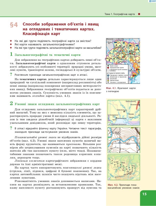Умовні Позначення Топографічних Карт Та Їх Класифікація Умовні Позначення Топографічних Карт Та Їх Класифікація