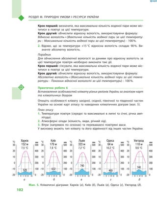 102
Розділ III. Природні умови і  ресурси України
Крок перший: визначити, яка максимальна кількість водяної пари може міс-
титися в  повітрі за цієї температури.
Крок другий: обчислити відносну вологість, використовуючи формулу:
Відносна вологість = (Фактична кількість водяної пари за цієї температу-
ри  : Максимальна кількість водяної пари за цієї температури) · 100 %.
2.	Відомо, що за температури +15 °С відносна вологість складає 90 %. Ви-
значте абсолютну вологість.
Порадник
Для обчислення абсолютної вологості за даними про відносну вологість за
цієї температури повітря необхідно виконати такі дії.
Крок перший: з’ясувати, яка максимальна кількість водяної пари може міс-
титися в  повітрі за цієї температури.
Крок другий: обчислити відносну вологість, використовуючи формулу:
Абсолютна вологість = (Максимальна кількість водяної пари за цієї темпе-
ратури · Показник відносної вологості за цієї температури) : 100 %.
Практична робота 6
Встановлення особливостей клімату різних регіонів України за аналізом карт
та кліматичних діаграм
Опишіть особливості клімату західної, східної, північної та південної частин
України на основі карт атласу та наведених кліматичних діаграм (мал.  5).
План опису
1.	Температури повітря (середні та максимальні в  липні та січні, річна амп-
літуда).
2.	Атмосферні опади (кількість, види, річний хід).
3.	Вітри (напрямок по сезонах) та переважаючі повітряні маси.
У висновку вкажіть тип клімату та його відмінності від інших частин України.
30
20
10
0
-10
-20
Харків
152 м
7,5 °C
520
500
400
300
200
100
0
°C мм
30
20
10
0
-10
-20
Київ
179 м
7,8 °C
500
400
300
200
100
0
°C мм
632
30
20
10
0
-10
-20
Львів
323 м
7,2 °C
500
400
300
200
100
0
°C мм
740
30
20
10
0
-10
-20
Одеса
64 м
10,2 °C
500
400
300
200
100
0
°C мм
469
30
20
10
0
-10
-20
Ужгород
118 м
9,6 °C
500
400
300
200
100
0
°C мм
740
Мал. 5. Кліматичні діаграми: Харків (а), Київ (б), Львів (в), Одеса (г), Ужгород (д).
	а	 б	 в	 г	 д
 