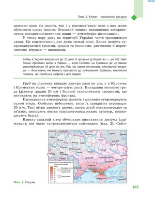 105
Тема 2. Клімат і  кліматичні ресурси
залежно один від одного, так і  у взаємозв’язку: одне з  них може
обумовити прояв іншого. Основний чинник виникнення несприят-
ливих погодно-кліматичних явищ  — атмосферна циркуляція.
У теплу пору року на території України часто трапляються
зливи. Це короткочасні, але дуже сильні дощі. Зливи можуть су-
проводжуватися грозами, градом та сильними, раптовими й порив-
частими вітрами  — шквалами.
Влітку в Україні фіксується до 30 днів із грозами (у Карпатах — до 40). Най-
більш «грозове» місце в  Україні  — село Селятин на Буковині, де це явище
спостерігається 45  днів на рік. Під час грози виникають електричні розря-
ди  — блискавки, які можуть призвести до руйнування будівель, викликати
пожежу. Це серйозна загроза і  для людей.
Град на рівнинах випадає два-три рази на рік, а  в  Карпатах
і Кримських горах — чотири-шість разів. Випадання великого гра-
ду (діаметр градин 20  мм і  більше) зумовлюється процесами, що
виникають на атмосферних фронтах.
Проходження атмосферних фронтів і циклонів супроводжують
сильні вітри. Особливо небезпечно, коли їх швидкість перевищує
20  м/с. Такі вітри ламають дерева, опори ліній електропередач та
зв’язку, знищують посіви сільськогосподарських культур, пошко-
джують будівлі.
Взимку сильний вітер обумовлює виникнення завірюх (хур-
товин), які часто супроводжуються снігопадом (мал.  2). Сніго-
24° 28° 32° 36° 40°
50°
46°
24° 28°
32° 36°
50°
46°
Сімферополь
Херсон
Луганськ
Донецьк
Запоріжжя
Харків
Полтава
Суми
Чернігів
КИЇВЖитомир
Люблін
Луцьк
Рівне
Львів Тернопіль
Хмельницький
Івано
Франківськ
Чернівці
Вінниця Черкаси
Кіровоград
Одеса
Краснодар
КИШИНІВ
Курськ
Бєлгород
Дніпропетровськ
Воронеж
Ужгород
Миколаїв
À Ç Î Â Ñ Ü Ê Å
Ì Î Ð Å
Äîí
Ñ³ åâ ðñüêèé
Äåñíà
Ïðè
ï’ÿòü
Ï³âä.Áóã
Äóàíé
Ïðóò
Ïðèï’ÿòü
Çàõ.
Áóã
Ãîðèíü
Êóáàíü
Ñ³ðåò
Ò
èñà
Äí³ïðî
Äîíåöü
× Î Ð Í Å
Äí³ïðî
Ä
í³ñòåð
Ïñåë
Äóíàé
Ì Î Ð Å
Масштаб 1 : 15 000 000
ПОВТОРЮВАНІСТЬ АТМОСФЕРНИХ ПОСУХ
(% від кількості років)
до
10
20
30
20
10
40
50
30
40
60
60
10
понад
Атмосферні посухи
спостерігаються
в окремі роки
Гірські райони
Мал. 3. Посухи.
 