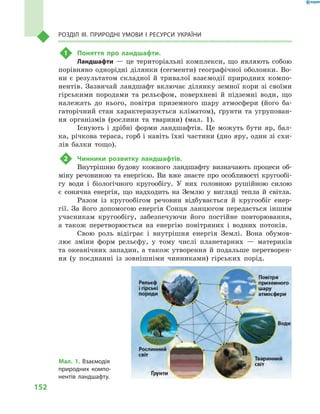 152
Розділ III. Природні умови і  ресурси України
1	 Поняття про ландшафти.
Ландшафти  — це територіальні комплекси, що являють собою
порівняно однорідні ділянки (сегменти) географічної оболонки. Во-
ни є  результатом складної й  тривалої взаємодії природних компо-
нентів. Зазвичай ландшафт включає ділянку земної кори зі своїми
гірськими породами та рельєфом, поверхневі й  підземні води, що
належать до нього, повітря приземного шару атмосфери (його ба-
гаторічний стан характеризується кліматом), ґрунти та угрупован-
ня організмів (рослини та тварини) (мал.  1).
Існують і  дрібні форми ландшафтів. Це можуть бути яр, бал-
ка, річкова тераса, горб і навіть їхні частини (дно яру, один зі схи-
лів балки тощо).
2	 Чинники розвитку ландшафтів.
Внутрішню будову кожного ландшафту визначають процеси об-
міну речовиною та енергією. Ви вже знаєте про особливості кругообі-
гу води і  біологічного кругообігу. У  них головною рушійною силою
є  сонячна енергія, що надходить на Землю у  вигляді тепла й  світла.
Разом із кругообігом речовин відбувається й  кругообіг енер-
гії. За його допомогою енергія Сонця ланцюгом передається іншим
учасникам кругообігу, забезпечуючи його постійне повторювання,
а  також перетворюється на енергію повітряних і  водних потоків.
Свою роль відіграє і  внутрішня енергія Землі. Вона обумов-
лює зміни форм рельєфу, у  тому числі планетарних  — материків
та океанічних западин, а також утворення й подальше перетворен-
ня (у поєднанні із зовнішніми чинниками) гірських порід.
Мал. 1. Взаємодія
природних компо-
нентів ландшафту.
 