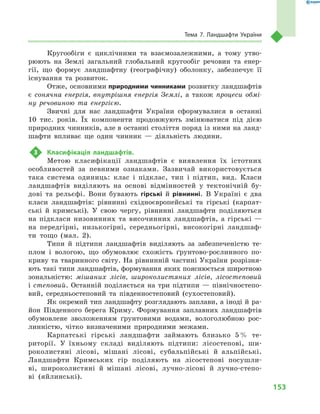 153
Тема 7. Ландшафти України
Кругообіги є  циклічними та взаємозалежними, а  тому утво-
рюють на Землі загальний глобальний кругообіг речовин та енер-
гії, що формує ландшафтну (географічну) оболонку, забезпечує її
існування та розвиток.
Отже, основними природними чинниками розвитку ландшафтів
є  сонячна енергія, внутрішня енергія Землі, а  також процеси обмі-
ну речовиною та енергією.
Звичні для нас ландшафти України сформувалися в  останні
10  тис. років. Їх компоненти продовжують змінюватися під дією
природних чинників, але в останні століття поряд із ними на ланд-
шафти впливає ще один чинник  — діяльність людини.
3	 Класифікація ландшафтів.
Метою класифікації ландшафтів є  виявлення їх істотних
особливостей за певними ознаками. Зазвичай використовується
така система одиниць: клас і  підклас, тип і  підтип, вид. Класи
ландшафтів виділяють на основі відмінностей у  тектонічній бу-
дові та рельєфі. Вони бувають гірські й  рівнинні. В  Україні є  два
класи ландшафтів: рівнинні східноєвропейські та гірські (карпат-
ські й  кримські). У  свою чергу, рівнинні ландшафти поділяються
на підкласи низовинних та височинних ландшафтів, а гірські —
на передгірні, низькогірні, середньогірні, високогірні ландшаф-
ти тощо (мал.  2).
Типи й  підтипи ландшафтів виділяють за забезпеченістю те-
плом і  вологою, що обумовлює схожість ґрунтово-рослинного по-
криву та тваринного світу. На рівнинній частині України розрізня-
ють такі типи ландшафтів, формування яких пояснюється широтною
зональністю: мішаних лісів, широколистяних лісів, лісостеповий
і  степовий. Останній поділяється на три підтипи  — північностепо-
вий, середньостеповий та південностеповий (сухо­степовий).
Як окремий тип ландшафту розглядають заплави, а іноді й ра-
йон Південного берега Криму. Формування заплавних ландшафтів
обумовлене зволоженням ґрунтовими водами, вологолюбною рос-
линністю, чітко визначеними природними межами.
Карпатські гірські ландшафти займають близько 5 % те-
риторії. У  їхньому складі виділяють підтипи: лісостепові, ши-
роколистяні лісові, мішані лісові, субальпійські й  альпійські.
Ландшафти Кримських гір поділяють на лісостепові посушли-
ві, широколистяні й  мішані лісові, лучно-лісові й  лучно-степо-
ві (яйлинські).
 