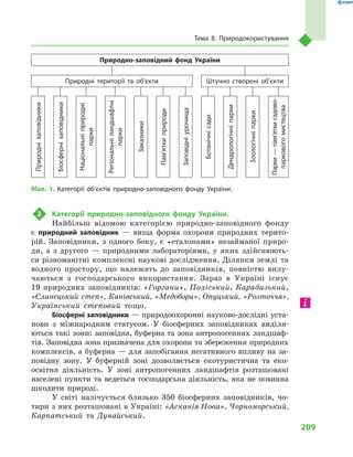209
Тема 8. Природокористування
Природно-заповідний фонд України
Природні території та об’єкти Штучно створені об’єкти
Природнізаповідники
Біосфернізаповідники
Національніприродні
парки
Регіональніландшафтні
парки
Заказники
Пам’яткиприроди
Заповідніурочища
Ботанічнісади
Дендрологічніпарки
Зоологічніпарки
Парки —пам’яткисадово-
парковогомистецтва
Мал.  1. Категорії об’єктів природно-заповідного фонду України.
2	 Категорії природно-заповідного фонду України.
Найбільш відомою категорією природно-заповідного фонду
є  природний заповідник  — вища форма охорони природних терито-
рій. Заповідники, з  одного боку, є  «еталонами» незайманої приро-
ди, а  з другого  — природними лабораторіями, у  яких здійснюють-
ся різноманітні комплексні наукові дослідження. Ділянки землі та
водного простору, що належать до заповідників, повністю вилу-
чаються з  господарського використання. Зараз в  Україні існує
19 природних заповідників: «Горгани», Поліський, Карадазький,
«Єланецький степ», Канівський, «Медобори», Опуцький, «Розточчя»,
Український степовий тощо.
Біосферні заповідники — природоохоронні науково-дослідні уста-
нови з  міжнародним статусом. У  біосферних заповідниках виділя-
ються такі зони: заповідна, буферна та зона антропогенних ландшаф-
тів. Заповідна зона призначена для охорони та збереження природних
комплексів, а буферна — для запобігання негативного впливу на за-
повідну зону. У  буферній зоні дозволяється екотуристична та еко­
освітня діяльність. У  зоні антропогенних ландшафтів розташовані
населені пункти та ведеться господарська діяльність, яка не повинна
шкодити природі.
У світі налічується близько 350  біосферних заповідників, чо-
тири з них розташовані в Україні: «Асканія-Нова», Чорноморський,
Карпатський та Дунайський.
 