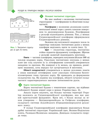 66
Розділ III. Природні умови і  ресурси України
1	 Основні тектонічні структури.
Ви вже знайомі з  великими тектонічними
структурами — платформами та областями склад-
частості.
Платформи є великими ділянками конти-
нентальної земної кори з досить плоскою поверх-
нею та двоповерховою будовою. Платформам
у рельєфі відповідають рівнини. Так, у ме­жах
Східноєвропейської платформи сформувалася
Східноєвропейська рівнина.
Залежно від потужності осадового чохла та
характеру повільних тектонічних рухів у  межах
платформ виділяють щити та плити (мал.  1).
Щит  — геологічна структура, тектонічно
стійке підняття фундаменту платформи. Щитам
у  рельєфі зазвичай відповідають височини.
Плита — частина платформи, перекрита потужним (більше 500 м)
чохлом осадових порід. Унаслідок тектонічних опускань у  межах
плит (не слід плутати їх із літосферними плитами!) утворюються
западини та прогини. На поверхні в  їх межах, як правило, розмі-
щені низовини, хоча нерідко тут зустрічаються й  височини.
Області складчастості утворюються в  межах рухливих поясів
у  зонах взаємодії літосферних плит унаслідок стискання багато-
кілометрових товщ гірських порід. Це приводить до формування
складчастих гір. На відміну від платформ, області сучасної склад-
частості характеризуються значною інтенсивністю рухів.
2	 Карта тектонічної будови.
Карта тектонічної будови є  тематичною картою, що відбиває
особливості будови земної кори в  межах України (мал.  2).
Аналіз карти свідчить, що більша частина території Укра-
їни належить до Східноєвропейської платформи, яка має дав-
ній кристалічний фундамент. Крім неї, є  більш молоді за ві-
ком утворення  — Західноєвропейська та Скіфська платформи,
складчасті системи Альпійського (Середземноморського) рухли-
вого поясу.
У складі Східноєвропейської платформи виділяються більш
дрібні тектонічні структури: Український щит, Волино-Подільська
плита, Галицько-Волинська западина, Донецька складчаста спору-
да тощо.
понад
500 м
до
500 м
Мал. 1. Тектонічні структу-
ри: а)  щит; б) плита.
а
б
 