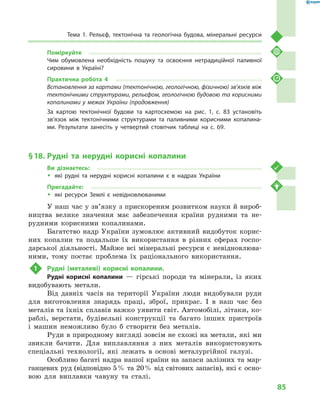 85
Тема 1. Рельєф, тектонічна та геологічна будова, мінеральні ресурси
Поміркуйте
Чим обумовлена необхідність пошуку та освоєння нетрадиційної паливної
сировини в  Україні?
Практична робота 4
Встановлення за картами (тектонічною, геологічною, фізичною) зв’язків між
тектонічними структурами, рельєфом, геологічною будовою та корисними
копалинами у межах України (продовження)
За картою тектонічної будови та картосхемою на рис. 1, с.  83 установіть
зв’язок між тектонічними структурами та паливними корисними копалина-
ми. Результати занесіть у  четвертий стовпчик таблиці на с.  69.
§ 18.	Рудні та нерудні корисні копалини
Ви дізнаєтесь:
ŠŠ які рудні та нерудні корисні копалини є  в надрах України
Пригадайте:
ŠŠ які ресурси Землі є  невідновлюваними
У наш час у зв’язку з прискореним розвитком науки й вироб-
ництва велике значення має забезпечення країни рудними та не-
рудними корисними копалинами.
Багатство надр України зумовлює активний видобуток корис-
них копалин та подальше їх використання в  різних сферах госпо-
дарської діяльності. Майже всі мінеральні ресурси є невідновлюва-
ними, тому постає проблема їх раціонального використання.
1	 Рудні (металеві) корисні копалини.
Рудні корисні копалини  — гірські породи та мінерали, із яких
видобувають метали.
Від давніх часів на території України люди видобували руди
для виготовлення знарядь праці, зброї, прикрас. І  в наш час без
металів та їхніх сплавів важко уявити світ. Автомобілі, літаки, ко-
раблі, верстати, будівельні конструкції та багато інших пристроїв
і  машин неможливо було  б створити без металів.
Руди в природному вигляді зовсім не схожі на метали, які ми
звикли бачити. Для виплавляння з  них металів використовують
спеціальні технології, які лежать в  основі металургійної галузі.
Особливо багаті надра нашої країни на запаси залізних та мар-
ганцевих руд (відповідно 5 % та 20 % від світових запасів), які є осно-
вою для виплавки чавуну та сталі.
 