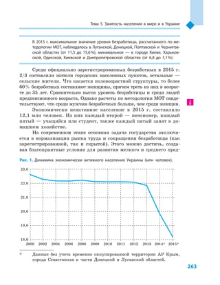 263
Тема 5. Занятость населения в мире и в Украине
В 2015 г. максимальное значение уровня безработицы, рассчитанного по ме-
тодологии МОТ, наблюдалось в Луганской, Донецкой, Полтавской и Чернигов-
ской областях (от 11,5  до 15,6 %), минимальное  — в  городе Киеве, Харьков-
ской, Одесской, Киевской и  Днепропетровской областях (от 6,8  до 7,1 %).
Среди официально зарегистрированных безработных в  2015  г.
2/3  составляли жители городских населенных пунктов, остальные  —
сельские жители. Что касается половозрастной структуры, то более
60 % безработных составляют женщины, причем треть из них в возрас-
те до 35  лет. Сравнительно высок уровень безработицы и  среди людей
предпенсионного возраста. Однако расчеты по методологии МОТ свиде-
тельствуют, что среди мужчин безработных больше, чем среди женщин.
Экономически неактивное население в  2015  г. составляло
12,1  млн человек. Из них каждый второй  — пенсионер, каждый
пятый — учащийся или студент, также каждый пятый занят в  до-
машнем хозяйстве.
На современном этапе основная задача государства заключа-
ется в  нормализации рынка труда и  сокращении безработицы (как
зарегистрированной, так и  скрытой). Этого можно достичь, созда-
вая благоприятные условия для развития мелкого и среднего пред-
Рис. 1. Динамика экономически активного населения Украины (млн человек).
2000 2002 2004 2006 2008 2009 2010 2011 2012 2013 2014* 2015*
23,0
22,0
21,0
20,0
19,0
18,0
*	 Данные без учета временно оккупированной территории АР Крым,
города Севастополя и  части Донецкой и  Луганской областей.
 