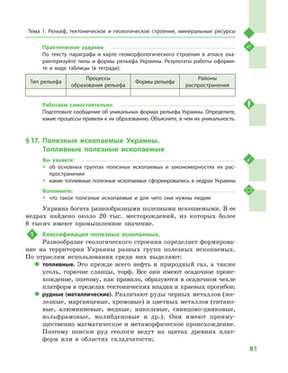 81
Тема 1. Рельеф, тектоническое и  геологическое строение, минеральные ресурсы
Практическое задание
По тексту параграфа и  карте геоморфологического строения в  атласе оха-
рактеризуйте типы и формы рельефа Украины. Результаты работы оформи-
те в  виде таблицы (в тетради).
Тип рельефа
Процессы
образования рельефа
Формы рельефа
Районы
распространения
Работаем самостоятельно
Подготовьте сообщение об уникальных формах рельефа Украины. Определите,
какие процессы привели к их образованию. Объясните, в чем их уникальность.
§ 17.	Полезные ископаемые Украины.
Топливные полезные ископаемые
Вы узнаете:
ŠŠ об основных группах полезных ископаемых и  закономерностях их рас-
пространения
ŠŠ какие топливные полезные ископаемые сформировались в недрах Украины
Вспомните:
ŠŠ что такое полезные ископаемые и  для чего они нужны людям
Украина богата разнообразными полезными ископаемыми. В ее
недрах найдено около 20  тыс. месторождений, из которых более
8  тысяч имеют промышленное значение.
1	 Классификация полезных ископаемых.
Разнообразие геологического строения определяет формирова-
ние на территории Украины разных групп полезных ископаемых.
По отраслям использования среди них выделяют:
‹‹ топливные. Это прежде всего нефть и  природный газ, а  также
уголь, горючие сланцы, торф. Все они имеют осадочное проис-
хождение, поэтому, как правило, образуются в  осадочном чехле
платформ в пределах тектонических впадин и краевых прогибов;
‹‹ рудные (металлические). Различают руды черных металлов (же-
лезные, марганцевые, хромовые) и цветных металлов (титано-
вые, алюминиевые, медные, никелевые, свинцово-цинковые,
вольфрамовые, молибденовые и  др.). Они имеют преиму-
щественно магматическое и метаморфическое происхождение.
Поэтому поиски руд геологи ведут на щитах древних плат-
форм или в  областях складчатости;
 