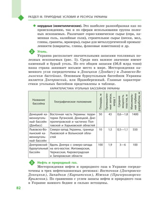 82
Раздел III. Природные условия и ресурсы Украины
‹‹ нерудные (неметаллические). Это наиболее разнообразная как по
происхождению, так и  по сферам использования группа полез-
ных ископаемых. Различают горно-химическое сырье (сера, ка-
менная соль, калийные соли), строительное сырье (пески, мел,
глины, граниты, мраморы), сырье для металлургической промыш-
ленности (кварциты, глины, флюсовые известняки) и  др.
2	 Уголь.
Украина располагает значительными запасами топливных по-
лезных ископаемых (рис. 1). Среди них важное значение имеют
каменный и  бурый уголь. По его общим запасам (56,6  млрд тонн)
наша страна занимает восьмое место в  мире. Месторождения ка-
менного угля сосредоточены в  Донецком (Донбасс) и  Львовско-Во-
лынском бассейнах. Основным буроугольным бассейном Украины
является Днепровский, или Правобережный. Главные характери-
стики угольных бассейнов представлены в  таблице.
ХАРАКТЕРИСТИКА УГОЛЬНЫХ БАССЕЙНОВ УКРАИНЫ
Название
бассейна
Географическое положение Площадь,м
Промышлен-
ныезапасы,
млрдт
Средняя
мощность
пластов,м
Максималь-
наяглубина
разработки,м
Донецкий ка-
менноуголь-
ный бассейн
(Донбасс)
Восточная часть Украины: терри-
тории Луганской, Донецкой, Дне-
пропетровской и  частично Пол-
тавской и  Харьковской областей
50 43 0,6—1,8 1400
Львовско-Во-
лынский ка-
менноуголь-
ный бассейн
Северо-запад Украины, граница
Львовской и  Волынской обла-
стей
10 1,5 0,5—1,1 550
Днепровский
буроугольный
бассейн
Вдоль Днепра с  северо-запада
на юго-восток: Житомирская,
Черкасская, Кировоградская
и  Запорожская области
100 1,9 3—6 100
3	 Нефть и  природный газ.
Месторождения нефти и  природного газа в  Украине сосредо-
точены в трех нефтегазоносных регионах: Восточном (Днепровско-
Донецком), Западном (Карпатском), Южном (Причерноморско-
Крымском). По сравнению с  углем запасы нефти и  природного газа
в  Украине намного беднее и  сильно истощены.
 