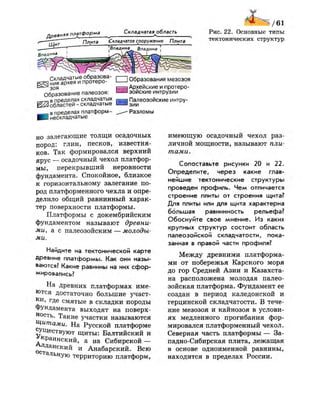 Складчатаяобластьг^ввняяплатформа
Плита Складчатое сооружение Плита
Э Ъ^ж°$8%рР' ^ Образования мезозоя
^зоя | 1 Архейские и протеро-
Образование палеозоя: зойские интрузии
в пределах складчатых = = Палеозойские интру-
областей - складчатые I 1З ци
в пределах платформ-
нескладчатые
Разломы
^ / 6 1
Рис. 22. Основные типы
тектонических структур
но залегающие толщи осадочных
пород: глин, песков, известня­
ков. Так формировался верхний
ярус — осадочный чехол платфор­
мы, перекрывший неровности
фундамента. Спокойное, близкое
к горизонтальному залегание по­
род платформенного чехла и опре­
делило общий равнинный харак­
тер поверхности платформы.
Платформы с докембрийским
фундаментом называют древни­
ми, а с палеозойским — молоды­
ми.
Найдите на тектонической карте
древние платформы. Как они назы­
ваются? Какие равнины на них сфор­
мировались?
На древних платформах име­
ются достаточно большие участ­
ки, где смятые в складки породы
Фундамента выходят на поверх­
ность. Такие участки называются
Щитами. На Русской платформе
рУЩествуют щиты: Балтийский и
краинский, а на Сибирской —
^ Д а н с к и й и Анабарский. Всю
альную территорию платформ,
имеющую осадочный чехол раз­
личной мощности, называют пли­
тами.
Сопоставьте рисунки 20 и 22.
Определите, через какие глав­
нейшие тектонические структуры
проведен профиль. Чем отличается
строение плиты от строения щита?
Для плиты или для щита характерна
большая равнинность рельефа?
Обоснуйте свое мнение. Из каких
крупных структур состоит область
палеозойской складчатости, пока­
занная в правой части профиля?
Между древними платформа­
ми от побережья Карского моря
до гор Средней Азии и Казахста­
на расположена молодая палео­
зойская платформа. Фундамент ее
создан в период каледонской и
герцинской складчатости. В тече­
ние мезозоя и кайнозоя в услови­
ях медленного прогибания фор­
мировался платформенный чехол.
Северная часть платформы — За­
падно-Сибирская плита, лежащая
в основе одноименной равнины,
находится в пределах России.
 