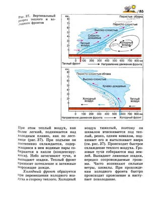 К*м(*_/85
р и С . 37. Вертикальный
разрез теплого и хо­
лодного фронтов
км
8
7
6
5
4
Зг
2
1
Перистые облака
О (100 200 300 400 500 600 700 800 км
Теплый фронт >. Направление движения фронта
Перисто-слоистые облака
Зысоко-слоистые
0 100 200 300 400 500 ^600 700 800 км
Направление движения фронта • Холодный фронт
При этом теплый воздух, как
более легкий, поднимается над
холодным плавно, как по лест­
нице (рис. 37). При подъеме он
постепенно охлаждается, содер­
жащиеся в нем водяные пары со­
бираются в капли (конденсиру­
ются). Небо затягивают тучи, и
выпадают осадки. Теплый фронт
приносит потепление и затяжные
Моросящие дожди.
Холодный фронт образуется
при перемещении холодного воз-
Духа в сторону теплого. Холодный
воздух тяжелый, поэтому он
шквалом втискивается под теп­
лый, резко, одним взмахом, под­
нимает его и выталкивает вверх
(см. рис. 37). Происходит быстрое
охлаждение теплого воздуха. Гро­
зовые тучи собираются над зем­
лей. Выпадают ливневые осадки,
нередко сопровождаемые гроза­
ми. Часто возникают сильные
ветры, шквалы. При прохожде­
нии холодного фронта быстро
происходит прояснение и насту­
пает похолодание.
 