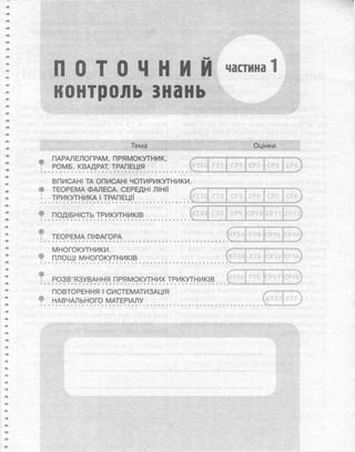 Геометрія 8 клас Комплексний зошит Роганін