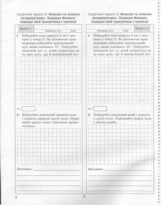 Геометрія 8 клас Комплексний зошит Роганін