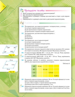 16
Пригадайте головне
1. Який чотирикутник називається паралелограмом?
2. Що таке висота паралелограма?
3. Сформулюйте та доведіть теорему про властивість сторін і кутів парале-
лограма.
4. Сформулюйте та доведіть властивість діагоналей паралелограма.
Розв’яжіть задачі
52'. Чи правильно, що паралелограмом є чотирикутник, у якому:
1) сусідні сторони паралельні;
2) дві протилежні сторони паралельні;
3) протилежні сторони попарно паралельні?
53'. Чи правильно, що висотою паралелограма є:
1) пряма;
2) промінь;
3) відрізок?
54'. Чи правильно, що в паралелограмі:
1) сусідні сторони рівні;
2) протилежні сторони попарно рівні;
3) сусідні кути рівні;
4) протилежні кути попарно рівні?
55'. Чи правильно вказано градусні міри кутів на малюнку 35 і довжи-
ни сторін на малюнку 36 паралелограма? Відповідь поясніть.
56°. У паралелограмі МNРK МN = 1,2 дм, NР = 0,4 дм. Чому дорівню-
ють сторони РK і МK? Відповідь поясніть.
57°. У паралелограмі АВСD АВ = 5 см, ВС = 10 см. Чому дорівнюють
сторони АD і DС? Відповідь поясніть.
58°. За даними таблиці 4 знайдіть довжину сторони паралелограма
АВСD, яка паралельна заданій його стороні.
Таблиця 4
АВ 15 см
ВС 2,1 дм
СD 1,8 мм
АD 0,33 м
59°. Периметр паралелограма дорівнює 48 см. Складіть формулу та зна-
йдіть сторони паралелограма, якщо:
1) одна з його сторін у 7 разів менша від іншої;
2) різниця двох його сторін дорівнює 7 см.
60°. Периметр паралелограма дорівнює 32 см. Складіть формулу та зна-
йдіть сторони паралелограма, якщо одна з його сторін на 3 см біль-
ша за іншу.
57°.
60°.
Мал. 35
Мал. 36
130°
130°
29°
28°
6 см
6 см
5 см 4 см
 