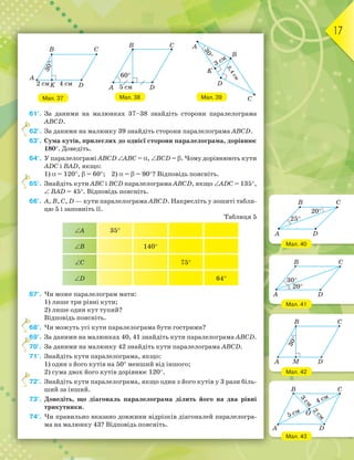 17
61°. За даними на малюнках 37–38 знайдіть сторони паралелограма
АВСD.
62°. За даними на малюнку 39 знайдіть сторони паралелограма АВСD.
63°. Сума кутів, прилеглих до однієї сторони паралелограма, дорівнює
180°. Доведіть.
64°. У паралелограмі АВСD ∠АВС = α, ∠ВСD = β. Чому дорівнюють кути
АDС і ВАD, якщо:
1) α = 120°, β = 60°; 2) α = β = 90°? Відповідь поясніть.
65°. Знайдіть кути АВС і ВСD паралелограма АВСD, якщо ∠АDС = 135°,
∠ ВАD = 45°. Відповідь поясніть.
66°. А, В, С, D — кути паралелограма АВСD. Накресліть у зошиті табли-
цю 5 і заповніть її.
Таблиця 5
∠А 35°
∠В 140°
∠С 75°
∠D 64°
67°. Чи може паралелограм мати:
1) лише три рівні кути;
2) лише один кут тупий?
Відповідь поясніть.
68°. Чи можуть усі кути паралелограма бути гострими?
69°. За даними на малюнках 40, 41 знайдіть кути паралелограма АВСD.
70°. За даними на малюнку 42 знайдіть кути паралелограма АВСD.
71°. Знайдіть кути паралелограма, якщо:
1) один з його кутів на 50° менший від іншого;
2) сума двох його кутів дорівнює 120°.
72°. Знайдіть кути паралелограма, якщо один з його кутів у 3 рази біль-
ший за інший.
73°. Доведіть, що діагональ паралелограма ділить його на два рівні
трикутники.
74°. Чи правильно вказано довжини відрізків діагоналей паралелогра-
ма на малюнку 43? Відповідь поясніть.
62°.
65°.
68°.
69°.
70°.
72°.
Мал. 37 Мал. 38 Мал. 39
Мал. 40
Мал. 41
Мал. 42
Мал. 43
B C
A
DK 4 см
30°
2 см
B
A
C
D5 см
60°
A
B
C
D
K
30°
3 см
3,4см
C
D
B
A
25°
20°
C
D
B
A
20°
30°
C
DM
B
A
30°
C
D
B
A
3
см
2
см
5 см
4 см
O
 