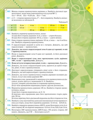 29
160°. Менша сторона прямокутника дорівнює а. Знайдіть діагоналі пря-
мокутника, якщо вони перетинаються під кутом 60° і:
1) а = 10 см; 2) а = 0,25 дм; 3) а = 7 мм.
161°. а і b — сторони прямокутника, Р — його периметр. Знайдіть невідо-
мі величини за таблицею 9.
Таблиця 9
а 6 см 4 см 10 см 9 см
b 12 см 5 см 7 см
Р 32 см 30 см 44 см
162°. Знайдіть периметр прямокутника, якщо:
1) одна його сторона дорівнює 4 см, а інша — утричі більша;
2) одна його сторона дорівнює 10 см, а інша — удвічі менша.
163°. Одна сторона прямокутника дорівнює 12 см, а інша — на 4 см біль-
ша. Знайдіть периметр прямокутника.
164°. У паралелограмі жодний із кутів не є гострим. Доведіть, що цей
паралелограм — прямокутник.
165°. Доведіть, що коли в паралелограмі хоча б один кут прямий, то він
є прямокутником.
166°. Якщо в паралелограмі хоча б один кут прямий, то його діагоналі
рівні. Доведіть.
167. Якщо в паралелограмі сума двох протилежних кутів дорівнює
180°, то він — прямокутник. Доведіть.
168. Якщо всі кути чотирикутника рівні, то він — прямокутник. Доведіть.
169. Доведіть, що коли в паралелограмі кути, прилеглі до однієї сторо-
ни, рівні, то він є прямокутником.
170. Діагоналі паралелограма утворюють рівні кути з його стороною.
Доведіть, що цей паралелограм є прямокутником.
171. Доведіть, що коли в прямокутнику сторона дорівнює половині діа-
гоналі, то кут між ними дорівнює 60°.
172. Перпендикуляр, проведений із вершини кута прямокутника до діа-
гоналі, ділить цей кут у відношенні 2 : 3. Знайдіть:
1) кути, утворені діагоналями зі сторонами прямокутника;
2) кут між проведеним перпендикуляром і другою діагоналлю.
173. Периметр прямокутника дорівнює 48 см. Знайдіть сторони прямо-
кутника, якщо:
1) дві його сторони відносяться, як 2 : 3;
2) відстань між серединами двох його протилежних сторін дорів-
нює 10 см;
3) точка перетину його діагоналей віддалена від його сторони на 4 см.
174. Знайдіть суму відстаней від довільної внутрішньої точки прямокут-
ника до сторін, якщо його периметр дорівнює: 1) 12 см; 2) 8,6 см.
175. Знайдіть периметр прямокутника ABCD, якщо бісектриса кута A ді-
лить сторону BC на відрізки завдовжки: 1) 3 см і 5 см; 2) 0,2 дм і 3 см.
176. Бісектриса BM прямокутника ABCD (мал. 87) ділить сторону AD
навпіл. Доведіть, що CM — бісектриса кута C.
160°.
163°.
166°.
168.
170.
174.
176.
Мал. 87
A DM
B C
 