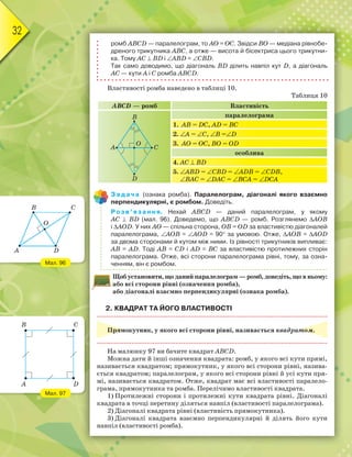 32
ромб ABCD — паралелограм, то AO = OC. Звідси BO — медіана рівнобе-
дреного трикутника ABC, а отже — висота й бісектриса цього трикутни-
ка. Тому AC ⊥ BD і ∠ABD = ∠CBD.
Так само доводимо, що діагональ BD ділить навпіл кут D, а діагональ
AC — кути A і C ромба ABCD.
Властивості ромба наведено в таблиці 10.
Таблиця 10
ABCD — ромб Властивість
паралелограма
1. AB = DC, AD = BC
2. ∠A = ∠C, ∠B =∠D
3. AО = ОC, BО = ОD
особлива
4. AC ⊥ BD
5. ∠ABD = ∠CBD = ∠ADB = ∠CDB,
∠BAC = ∠DAC = ∠BCA = ∠DCA
Задача (ознака ромба). Паралелограм, діагоналі якого взаємно
перпендикулярні, є ромбом. Доведіть.
Розв’язання. Нехай ABCD — даний паралелограм, у якому
AC ⊥ BD (мал. 96). Доведемо, що ABCD — ромб. Розглянемо ∆AOB
і ∆AOD. У них AO — спільна сторона, OB = OD за властивістю діагоналей
паралелограма, ∠AOB = ∠AOD = 90° за умовою. Отже, ∆AOB = ∆AOD
за двома сторонами й кутом між ними. Із рівності трикутників випливає:
AB = AD. Тоді AB = CD і AD = BC за властивістю протилежних сторін
паралелограма. Отже, всі сторони паралелограма рівні, тому, за озна-
ченням, він є ромбом.
Щоб установити, що даний паралелограм — ромб, доведіть, що в ньому:
або всі сторони рівні (означення ромба),
або діагоналі взаємно перпендикулярні (ознака ромба).
2. КВАДРАТ ТА ЙОГО ВЛАСТИВОСТІ
Прямокутник, у якого всі сторони рівні, називається квадратом.
На малюнку 97 ви бачите квадрат ABCD.
Можна дати й інші означення квадрата: ромб, у якого всі кути прямі,
називається квадратом; прямокутник, у якого всі сторони рівні, назива-
ється квадратом; паралелограм, у якого всі сторони рівні й усі кути пря-
мі, називається квадратом. Отже, квадрат має всі властивості паралело-
грама, прямокутника та ромба. Перелічимо властивості квадрата.
1) Протилежні сторони і протилежні кути квадрата рівні. Діагоналі
квадрата в точці перетину діляться навпіл (властивості паралелограма).
2) Діагоналі квадрата рівні (властивість прямокутника).
3) Діагоналі квадрата взаємно перпендикулярні й ділять його кути
навпіл (властивості ромба).
A C
B
D
O
Мал. 96
Мал. 97
A
B
D
O
C
A
B
D
C
 