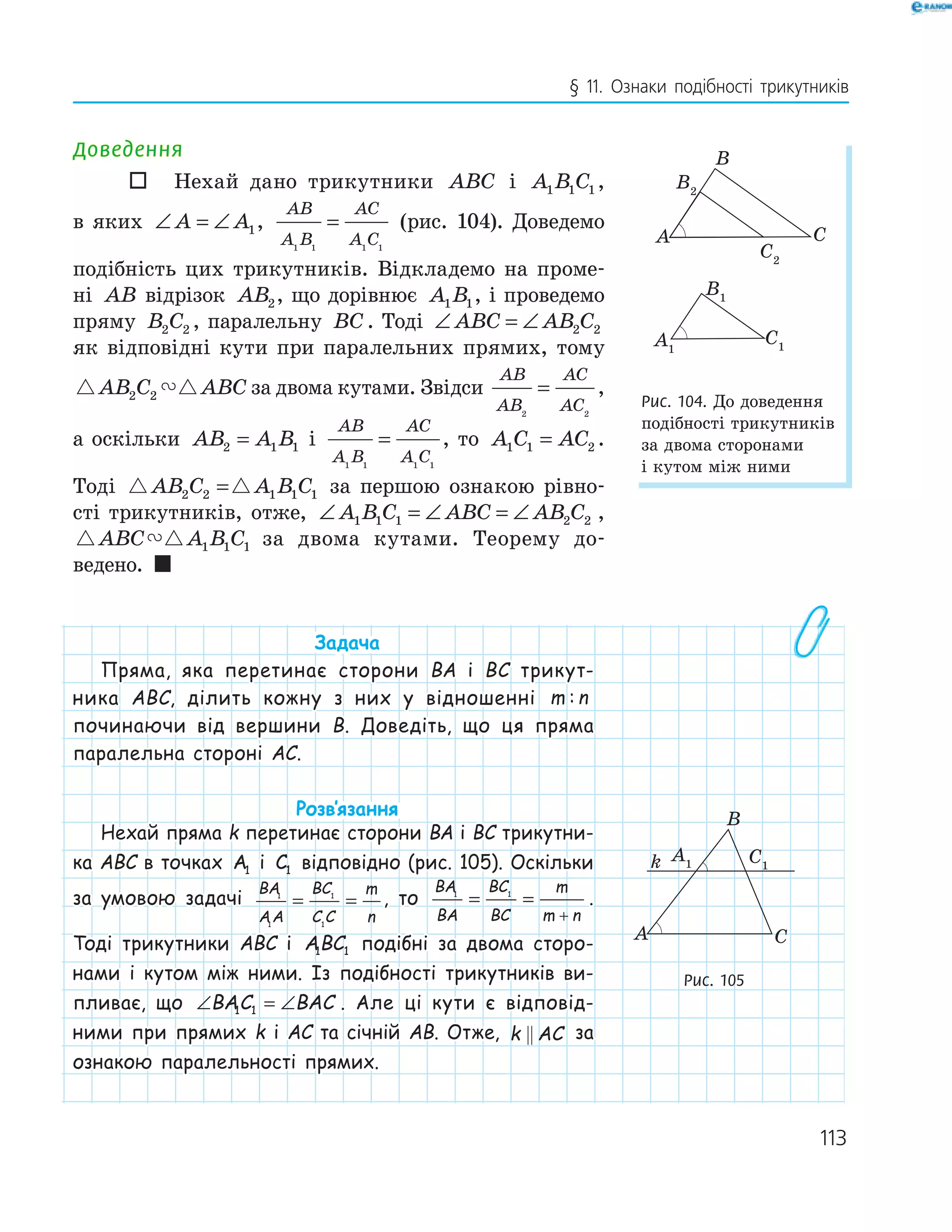 113
§ 11. Ознаки подібності трикутників
Доведення
 Нехай дано трикутники ABC і A B C1 1 1 ,
в яких ∠ = ∠A A1,
AB
A B
AC
A C1 1 1 1
= (рис. 104). Доведемо
подібність цих трикутників. Відкладемо на проме-
ні AB відрізок AB2, що дорівнює A B1 1, і проведемо
пряму B C2 2 , паралельну BC. Тоді ∠ = ∠ABC AB C2 2
як відповідні кути при паралельних прямих, тому
AB C ABC2 2 за двома кутами. Звідси
AB
AB
AC
AC2 2
= ,
а оскільки AB A B2 1 1= і
AB
A B
AC
A C1 1 1 1
= , то A C AC1 1 2= .
Тоді AB C A B C2 2 1 1 1= за першою ознакою рівно-
сті трикутників, отже, ∠ = ∠ = ∠A B C ABC AB C1 1 1 2 2 ,
ABC A B C1 1 1 за двома кутами. Теорему до-
ведено. 
Задача
Пряма, яка перетинає сторони BA і BC трикут-
ника ABC, ділить кожну з них у відношенні m n:
починаючи від вершини B. Доведіть, що ця пряма
паралельна стороні AC.
Розв‛язання
Нехай пряма k перетинає сторони BA і BC трикутни-
ка ABC в точках A1 і C1 відповідно (рис. 105). Оскільки
за умовою задачі
BA
AA
BC
C C
m
n
1
1
1
1
= = , то
BA
BA
BC
BC
m
m n
1 1
= =
+
.
Тоді трикутники ABC і ABC1 1 подібні за двома сторо-
нами і кутом між ними. Із подібності трикутників ви-
пливає, що ∠ = ∠BAC BAC1 1 . Але ці кути є відповід-
ними при прямих k і AC та січній AB. Отже, k AC за
ознакою паралельності прямих.
A1
B1
C1
B2
C2
A
B
C
Рис. 104. До доведення
подібності трикутників
за двома сторонами
і кутом між ними
A1
A
B
C
C1k
Рис. 105
 