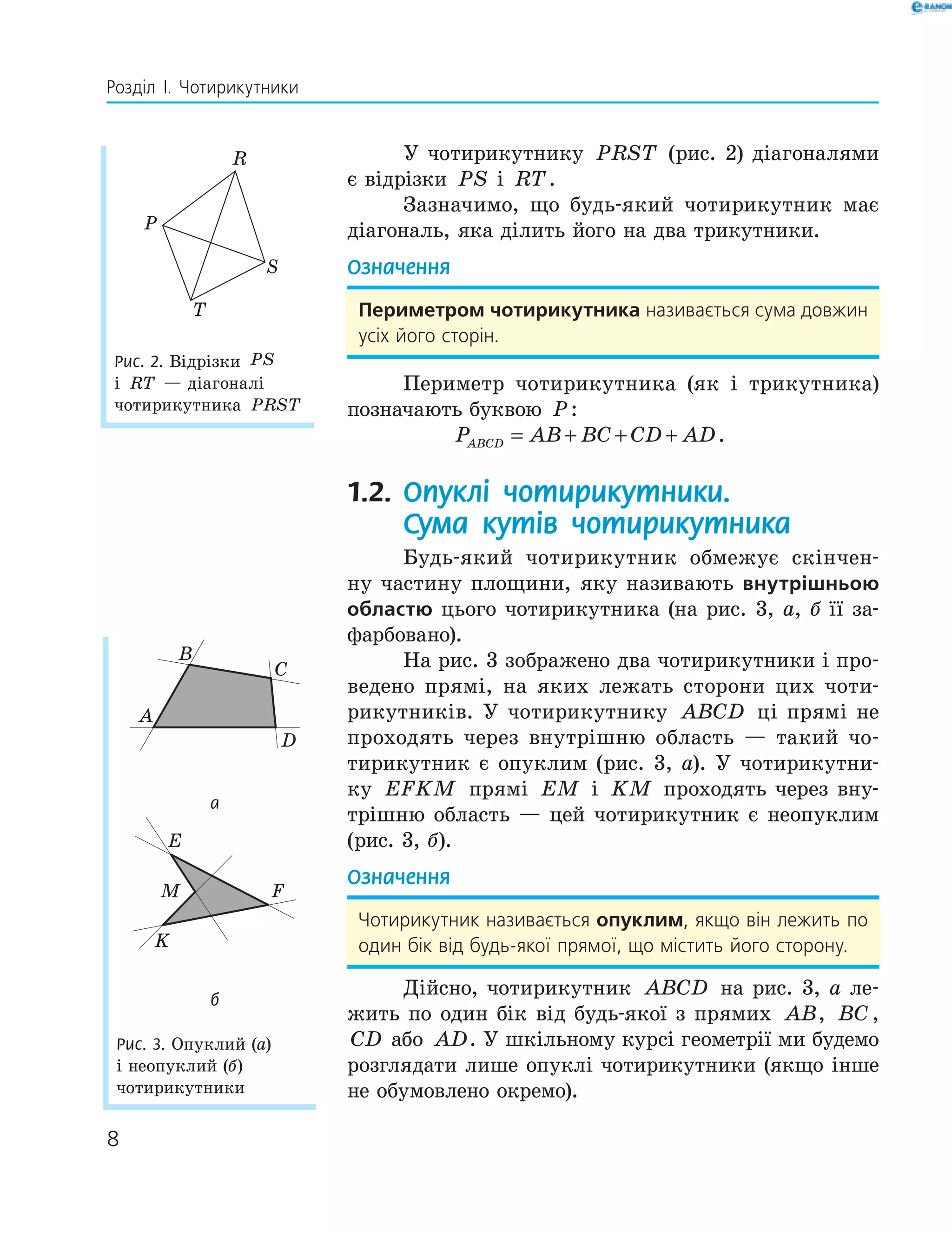 8
Розділ І. Чотирикутники
У чотирикутнику PRST (рис. 2) діагоналями
є відрізки PS і RT.
Зазначимо, що будь-який чотирикутник має
діагональ, яка ділить його на два трикутники.
Означення
Периметром чотирикутника називається сума довжин
усіх його сторін.
Периметр чотирикутника (як і трикутника)
позначають буквою P:
P AB BC CD ADABCD = + + + .
1.2. Опуклі чотирикутники.
Сума кутів чотирикутника
Будь-який чотирикутник обмежує скінчен-
ну частину площини, яку називають внутрішньою
областю цього чотирикутника (на рис. 3, а, б її за-
фарбовано).
На рис. 3 зображено два чотирикутники і про-
ведено прямі, на яких лежать сторони цих чоти-
рикутників. У чотирикутнику ABCD ці прямі не
проходять через внутрішню область — такий чо-
тирикутник є опуклим (рис. 3, а). У чотирикутни-
ку EFKM прямі EM і KM проходять через вну-
трішню область — цей чотирикутник є неопуклим
(рис. 3, б).
Означення
Чотирикутник називається опуклим, якщо він лежить по
один бік від будь-якої прямої, що містить його сторону.
Дійсно, чотирикутник ABCD на рис. 3, а ле-
жить по один бік від будь-якої з прямих AB, BC ,
CD або AD. У шкільному курсі геометрії ми будемо
розглядати лише опуклі чотирикутники (якщо інше
не обумовлено окремо).
P
R
S
T
Рис. 2. Відрізки PS
і RT — діагоналі
чотирикутника PRST
B
K
M
E
F
A
C
D
а
B
K
M
E
F
A
C
D
б
Рис. 3. Опуклий (а)
і неопуклий (б)
чотирикутники
 