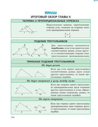 144
Итоги
Итоговый обзор главы ІI
Теорема о пропорциональных отрезках
a
b
dc
Параллельные прямые, пересекающие
­стороны угла, отсекают на сторонах этого
угла пропорциональные отрезки:
a
b
c
d
=
Подобие треугольников
A Cy
x z
B
A1
B1
C1
kx kz
ky
Два треугольника называются
подоб­ными, если углы одного из них
соответственно равны углам друго­
го и соответствующие стороны этих
треугольников пропорциональны
Признаки подобия треугольников
По двум углам
Если два угла одного треугольника
соответственно равны двум углам
другого треугольника, то такие тре­
угольники подобны
По двум сторонам и углу между ними
x
y
kx
ky
Если две стороны одного треугольни­
ка пропорциональны двум сторонам
другого треугольника и углы, образо­
ванные этими сторонами, равны, то
такие треугольники подобны
По трем сторонам
x z
y
kx kz
ky
Если три стороны одного треугольника
пропорциональны трем сторонам друго­
го треугольника, то такие треугольники
­подобны
 