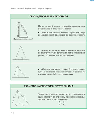 146
Глава ІI. Подобие треугольников. Теорема Пифагора
Перпендикуляр и наклонная
Проекция наклонной
рялукиднепреП
Наклонная
  
Пусть из одной точки к прямой проведены пер­
пендикуляр и наклонные. Тогда:
•	 любая наклонная больше перпендикуляра
и больше своей проекции на данную прямую
•	 равные наклонные имеют равные проекции,
и наоборот: если проекции двух наклонных
равны, то равны и сами наклонные
•	 бо льшая наклонная имеет бо льшую проек­
цию, и наоборот: из двух наклонных больше та,
которая имеет большую проекцию
Свойство биссектрисы треугольника
a b
a1 b1
Биссектриса треугольника делит противолежа­
щую сторону на отрезки, пропорциональные
прилежащим к них сторонам:
a
b
a
b
1
1
=
 