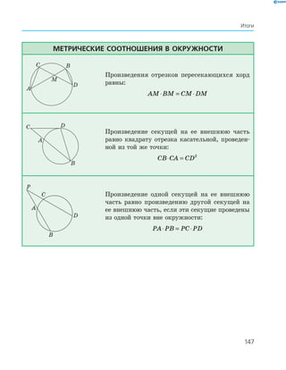 147
Итоги
Метрические соотношения в окружности
A
BC
M
D
Произведения отрезков пересекающихся хорд
равны:
AM BM CM DM⋅ = ⋅
A
B
C D
Произведение секущей на ее внешнюю часть
равно квадрату отрезка касательной, проведен­
ной из той же точки:
CB CA CD⋅ = 2
P
A
B
C
D
P
A
B
C
D
Произведение одной секущей на ее внешнюю
часть равно произведению другой секущей на
ее внешнюю часть, если эти секущие проведены
из одной точки вне окружности:
PA PB PC PD⋅ = ⋅
 