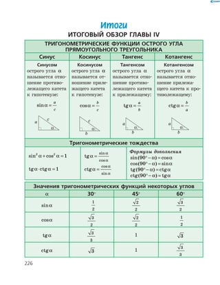 226
Итоги
Итоговый обзор главы IV
Тригонометрические функции острого угла
прямоугольного треугольника
Синус Косинус Тангенс Котангенс
Синусом
острого угла α
называется отно-
шение противо­
лежащего катета
к гипо­тенузе:
Косинусом
острого угла α
называется от-
ношение приле-
жащего катета
к гипо­тенузе:
Тангенсом
острого угла α
называется отно-
шение противо-
лежащего катета
к прилежащему:
Котангенсом
острого угла α
называется отно-
шение прилежа­
щего катета к про­
тиволежащему:
sinα =
a
c
cosα =
b
c
tgα =
a
b
ctgα =
b
a
a
c
α
c
α
b
a
b
α
a
b
α
Тригонометрические тождества
sin cos2 2
1α α+ =
tg ctgα α⋅ = 1
tg
sin
cos
α
α
α
=
ctg
cos
sin
α
α
α
=
Формулы дополнения
sin( ) cos90 − =α α
cos( ) sin90 − =α α
tg( ) ctg90 − =α α
ctg( ) tg90 − =α α
Значения тригонометрических функций некоторых углов
α 30° 45° 60°
sinα
1
2
2
2
3
2
cosα 3
2
2
2
   
1
2
tgα 3
3
1 3
ctgα 3 1
3
3
 