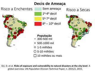 GU, D. et al. Risks of exposure and vulnerability to natural disasters at the city level: A
global overview. UN.Population Division Technical Paper, n. 2015/2, 2015.
Risco a Secas
Decis de Ameaça
Sem ameaça
1º-4º decil
5º-7º decil
8º – 10º decil
População
300-500 mil
500-1000 mil
1-5 milhões
5-10 milhões
10 milhões ou mais
Risco a Enchentes
 