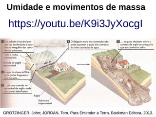 GROTZINGER, John; JORDAN, Tom. Para Entender a Terra. Bookman Editora, 2013.
Umidade e movimentos de massa
https://youtu.be/K9i3JyXocgI
 