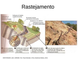 GROTZINGER, John; JORDAN, Tom. Para Entender a Terra. Bookman Editora, 2013.
Rastejamento
 