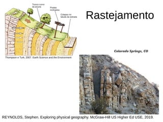 Rastejamento
Thompson e Turk, 2007. Earth Science and the Environment
REYNOLDS, Stephen. Exploring physical geography. McGraw-Hill US Higher Ed USE, 2019.
Colorado Springs, CO
 