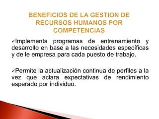 Implementa programas de entrenamiento y
desarrollo en base a las necesidades específicas
y de le empresa para cada puesto de trabajo.
Permite la actualización continua de perfiles a la
vez que aclara expectativas de rendimiento
esperado por individuo.
 
