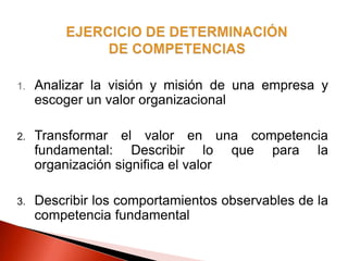 1. Analizar la visión y misión de una empresa y
escoger un valor organizacional
2. Transformar el valor en una competencia
fundamental: Describir lo que para la
organización significa el valor
3. Describir los comportamientos observables de la
competencia fundamental
 