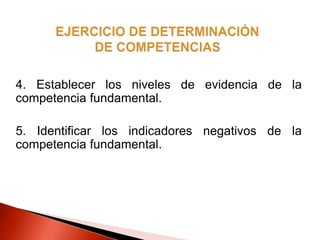 4. Establecer los niveles de evidencia de la
competencia fundamental.
5. Identificar los indicadores negativos de la
competencia fundamental.
 