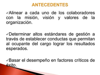 Alinear a cada uno de los colaboradores
con la misión, visión y valores de la
organización.
Determinar altos estándares de gestión a
través de establecer conductas que permitan
al ocupante del cargo lograr los resultados
esperados.
Basar el desempeño en factores críticos de
éxito.
 