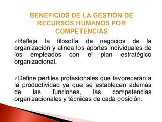 Refleja la filosofía de negocios de la
organización y alinea los aportes individuales de
los empleados con el plan estratégico
organizacional.
Define perfiles profesionales que favorecerán a
la productividad ya que se establecen además
de las funciones, las competencias
organizacionales y técnicas de cada posición.
 