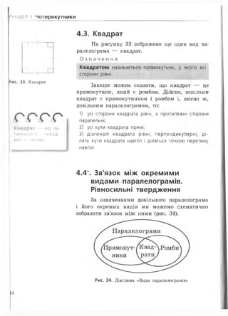 Г< *Іділ І. Чотирикутники
І'иі ІЗ. Кнпдрат
осссКпддрат — від ла-
»им<ького «квад-
ро» —■чотири
4.3. Квадрат
На рисунку 33 зображено ще один вид па­
ралелограма — квадрат.
Оз н а ч е н н я
Квадратом називається прямокутник, у якого всі
сторони рівні.
Інакше можна сказати, що квадрат — це
прямокутник, який є ромбом. Дійсно, оскільки
квадрат е прямокутником і ромбом і, звісно ж,
довільним паралелограмом, то:
1) усі сторони квадрата рівні, а протилежні сторони
паралельні;
2) усі кути квадрата прямі;
3) діагоналі квадрата рівні, перпендикулярні, ді­
лять кути квадрата навпіл і діляться точкою перетину
навпіл.
4.4*. Зв'язок між окремими
видами паралелограмів.
Рівносильні твердження
За означеннями довільного паралелограма
і його окремих видів ми можемо схематично
зобразити зв’язок між ними (рис. 34).
Рис. 34. Діаграма «Види паралелограмів»
А
 