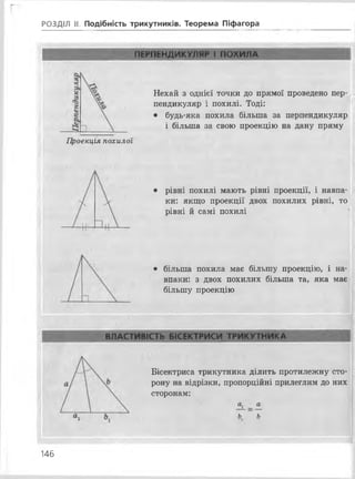 г
РОЗДІЛ II. Подібність трикутників. Теорема Піфагора
ПЕРПЕНДИКУЛЯР І ПОХИЛА
Ґ
Нехай з однієї точки до прямої проведено пер­
пендикуляр і похилі. Тоді:
• будь-яка похила більша за перпендикуляр
і більша за свою проекцію на дану пряму
• рівні похилі мають рівні проекції, і навпа­
ки: якщо проекції двох похилих рівні, то
рівні й самі похилі
• більша похила має більшу проекцію, і на­
впаки: з двох похилих більша та, яка має
більшу проекцію
ВЛАСТИВІСТЬ БІСЕКТРИСИ ТРИКУТНИКА
Бісектриса трикутника ділить протилежну сто­
рону на відрізки, пропорційні прилеглим до них
сторонам:
Проекція похилої
а
Ь, ь
а
146
 