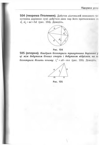 Підсумки ро</І
504 (теорема Птолемея). Добуток діагоналей вписаного ч<»
кутника дорівнює сумі добутків двох пар його протилежніїк сі
(Іх (і2= ас+ Ьй (рис. 134). Доведіть.
Рис. 134
505 (опорна). Квадрат бісектриси трикутника дорівннн /
ці між добутком бічних сторін і добутком відрізків, ті ні
бісектриса ділить основу: Іі2=аЬ-т п (рис. 135). Доведіть.
Рис. 135
 