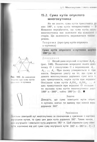 1% М н о п ж у ї н и и І ЙІНО
140. До доведення
І*нф«МИ про суму кутів
§НУИЛпго л-кутника
-"“V
15.2. Сума кутів опуклого
многокутника
Як ви знаєте, сума кутім трикутника Д<»
нює 180°, а сума кутій чотирикутники і
Неважко передбачити, що сума кутій оііук 1
многокутника має залежати під кільком і і
сторін. Ця залежність виражається таї....і
ремою.
Теорема (про суму кутів опуклого
ге-кутника)
Сума кутів опуклого л-кутникн доріин
1 8 0 ° (п- 2 ) .
Д о в е д е н н я
□ Нехай дано опуклий «-кутиик .
(рис. 140). Позначимо всередині нього домі
точку О і сполучимо її з вершинами /і, ,
Ад, ..., Ап. При цьому утворюється п три
ників. Звернемо увагу на те, що сума
даного многокутника дорівнює сумі ИСІХ N
Ц И Х трикутників, окрім кутів при аі'рІІІИПІ
Оскільки сума кутів АхОА2, А,,()Л (, .......і
цих трикутників при вершині О склади* І
то шукана сума кутів многокутника дорії
180° я -360°, тобто 180°(л-2). ■
Задача
Доведіть, що сума зовнішніх кутів опуи»
п -кутника, взятих по одному при кожній ігрц
дорівнює 360°.
і Розв'язання
кільки зовнішній кут многокутника за означенням є суміжним із відпоиі/і
юутрішнім кутом, то сума цих двох кутів дорівнює 180°. Таким чином ■
•• і* внутрішніх і зовнішніх кутів дорівнює 1 8 0 °п . Щоб отримати суму зовні
і у н * піднімемо від цієї суми суму внутрішніх кутів: 180° п - 180° (п 2) І
 