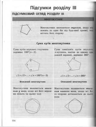 1
Підсумки розділу
ПІДСУМКОВИЙ ОГЛЯД РОЗДІЛУ III
МНОГОКУТНИК
Многокутник називається опуклим, якщо ній
лежить по один бік від будь-якої прямої, ЯК(І
містить його сторону
Сума кутів многокутника
Сума кутів опуклого п-кутника
дорівнює 180°(тг-2).
Сума зовнішніх кутів опуклою
п-кутника, взятих по одному при
кожній вершині, дорівнює 360°.
'2
1
/.1 +/-2 +... +/.п = 180°(/і - 2)
Вписаний многокутник
А1+А2+...+/п = 360°
Описаний многокутник
Многокутник називається вписа- Многокутник називається описи
ним у коло, якщо всі його верши- ним навколо кола, якщо всі йо
ни лежать на цьому колі го сторони дотикаються до цьої"
кола
194
 