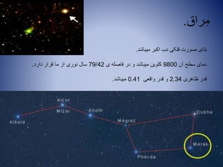 ‫راق‬ِ‫م‬.
‫میباشد‬ ‫اکبر‬ ‫دب‬ ‫فلکی‬ ‫صورت‬ ‫بتای‬.
‫آن‬ ‫سطح‬ ‫دمای‬9800‫ی‬ ‫فاصله‬ ‫در‬ ‫و‬ ‫میباشد‬ ‫کلوین‬79/42‫دارد‬ ‫قرار‬ ‫ما‬ ‫از‬ ‫نوری‬ ‫سال‬.
‫ظاهری‬ ‫قدر‬2.34‫واقعی‬ ‫قدر‬ ‫و‬0.41‫میباشد‬.
 