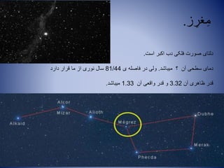 ‫ز‬ ِ‫غر‬ِ‫م‬.
‫است‬ ‫اکبر‬ ‫دب‬ ‫فلکی‬ ‫صورت‬ ‫دلتای‬.
‫میباشد‬ ‫؟‬ ‫آن‬ ‫سطحی‬ ‫دمای‬.‫ی‬ ‫فاصله‬ ‫در‬ ‫ولی‬81/44‫دارد‬ ‫قرار‬ ‫ما‬ ‫از‬ ‫نوری‬ ‫سال‬
‫آن‬ ‫ظاهری‬ ‫قدر‬3.32‫آن‬ ‫واقعی‬ ‫قدر‬ ‫و‬1.33‫میباشد‬.
 