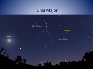 Ursa Major
 