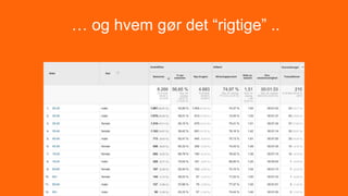 … og hvem gør det “rigtige” ..
 