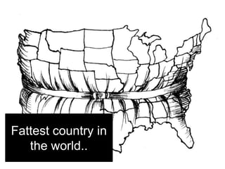 Fattest country in the world..