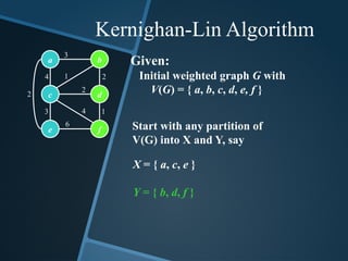 Kernighan-Lin Algorithm
Given:
Initial weighted graph G with
V(G) = { a, b, c, d, e, f }
a
c
b
d
e f
3
1
2
4
3 4
6
2
1
2
Start with any partition of
V(G) into X and Y, say
X = { a, c, e }
Y = { b, d, f }
 