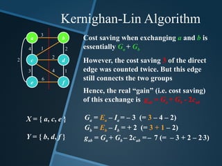 Ga = Ea – Ia = – 3 (= 3 – 4 – 2)
Gb = Eb – Ib = + 2 (= 3 + 1 – 2)
gab = Ga + Gb – 2cab =– 7 (= – 3 + 2 – 2.
3)
Cost saving when exchanging a and b is
essentially Ga + Gb
However, the cost saving 3 of the direct
edge was counted twice. But this edge
still connects the two groups
Hence, the real “gain” (i.e. cost saving)
of this exchange is gab = Ga + Gb - 2cab
a
c
b
d
e f
3
1
2
4
3 4
6
2
1
2
X = { a, c, e }
Y = { b, d, f }
Kernighan-Lin Algorithm
 