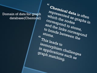 Domain of data for graph
database(Chemical)
 Chemical data is often
represented as graphs in
which the nodes
correspond to atoms,
and the links correspond
to bonds between the
atoms.
 This leads to
isomorphism challenges
in applications such as
graph matching.
 